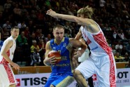 EČ basketbolā: Krievija - Ukraina - 20