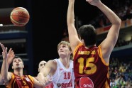 EC basketbolā: Krievija - Maķedonija - 23
