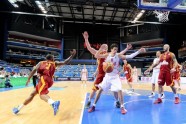 EC basketbolā: Krievija - Maķedonija - 29