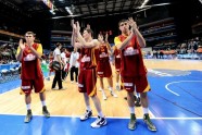 EC basketbolā: Krievija - Maķedonija - 42