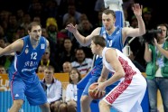 EČ basketbolā: Krievija - Serbija - 2